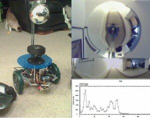 Pirobot