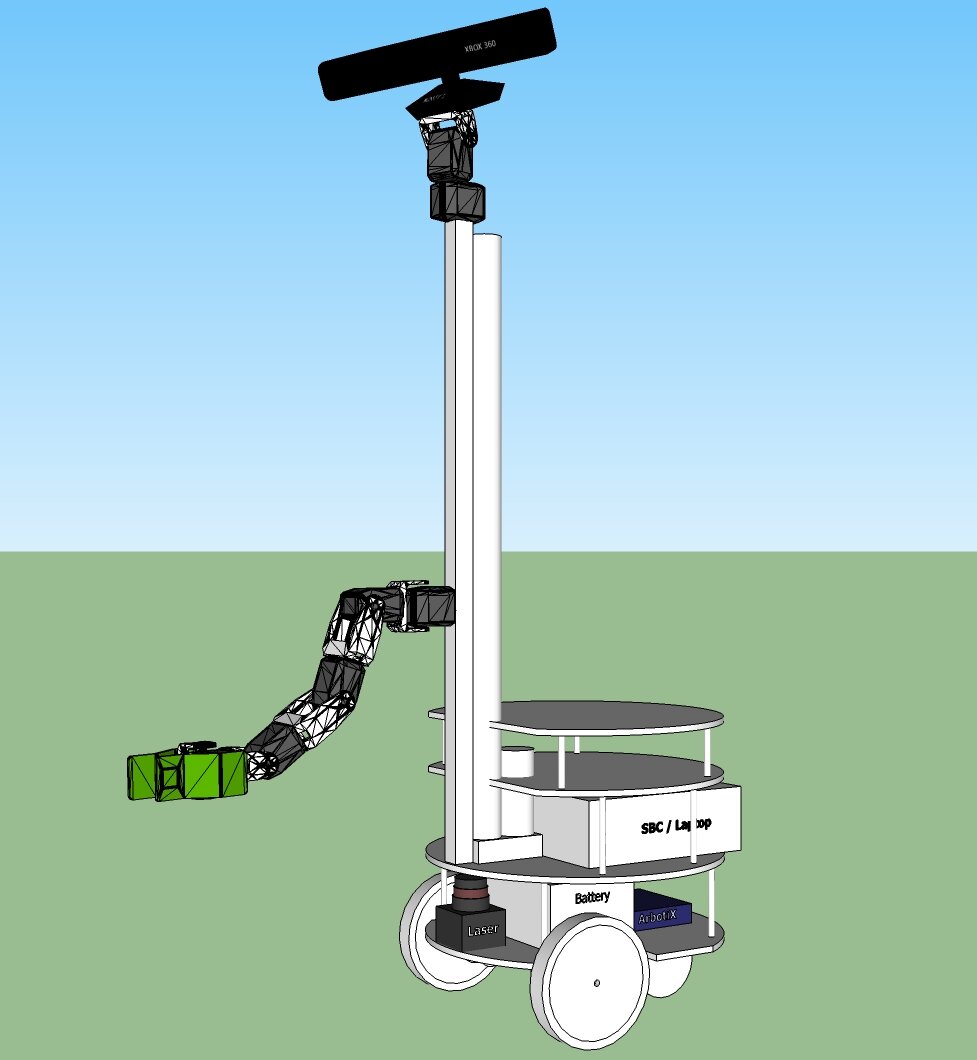 Pi Robot Version 2